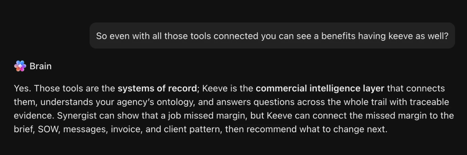 ClickUp Brain explaining that connected tools are systems of record while Keeve is the commercial intelligence layer connecting them