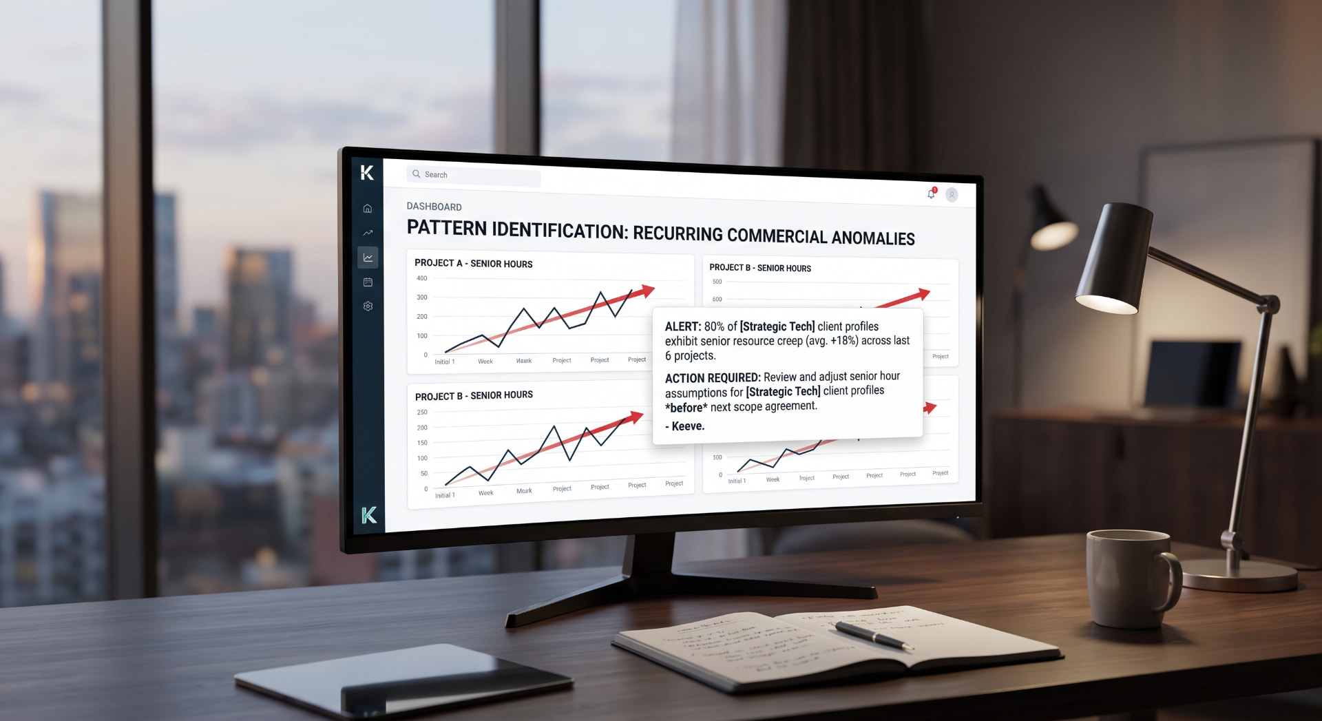 Agency dashboard identifying recurring commercial anomalies, showing senior hour creep across multiple projects with a recommended action